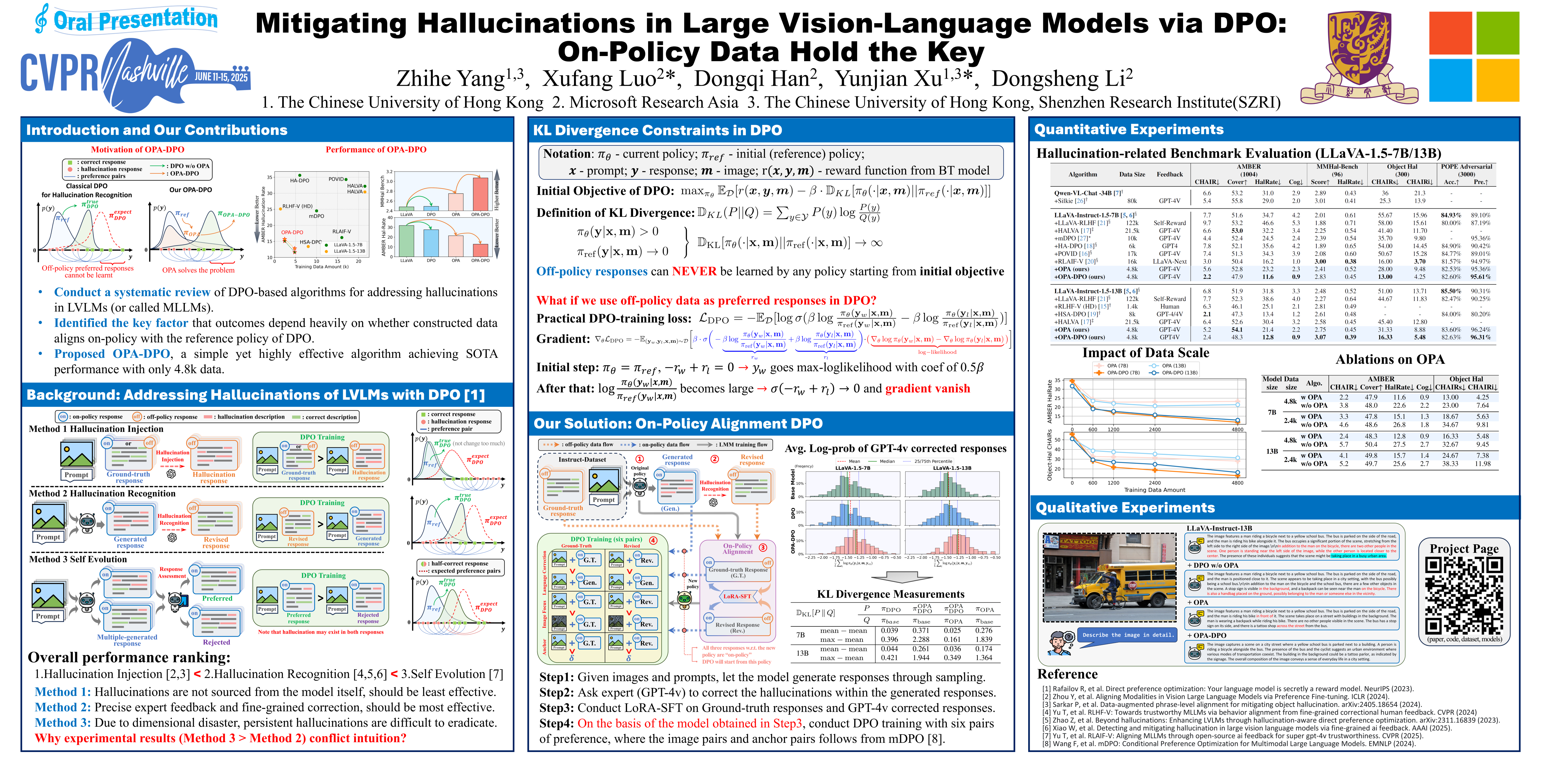 オーダー  専用   ページ CVPR Poster Mitigating Hallucinations in Large Vision-Language